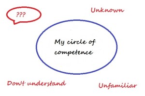 My Circle of Competence